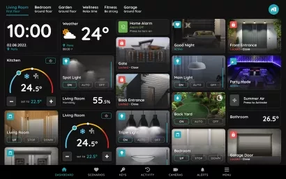 Display PIERRE Berlin 10"