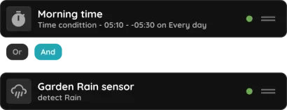 Irrigation automation