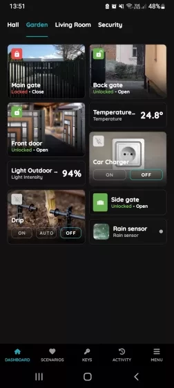 Turn Off the Irrigation