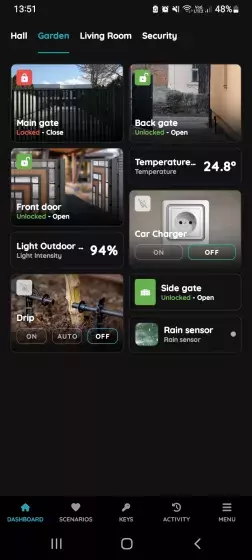 Edit Irrigation from the Dashboard
