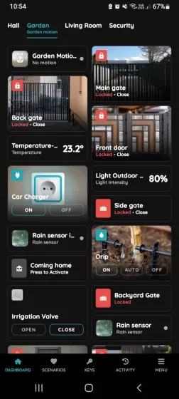 Tabs/Groups on the Dashboard